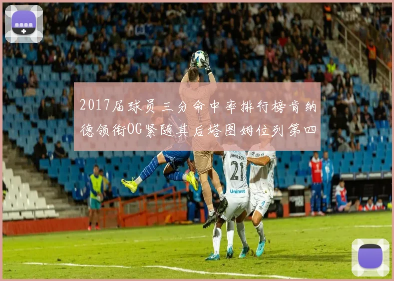 2017届球员三分命中率排行榜肯纳德领衔OG紧随其后塔图姆位列第四